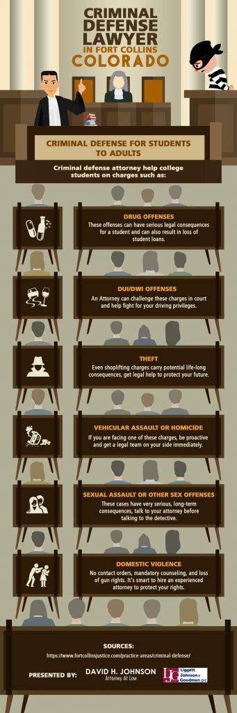 tips to help choose the right criminal defense attorney